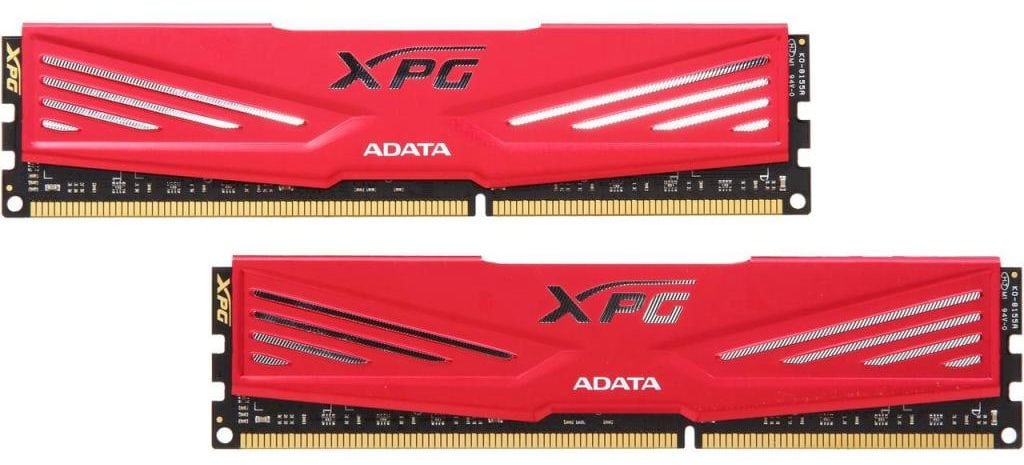 Best ram for gaming