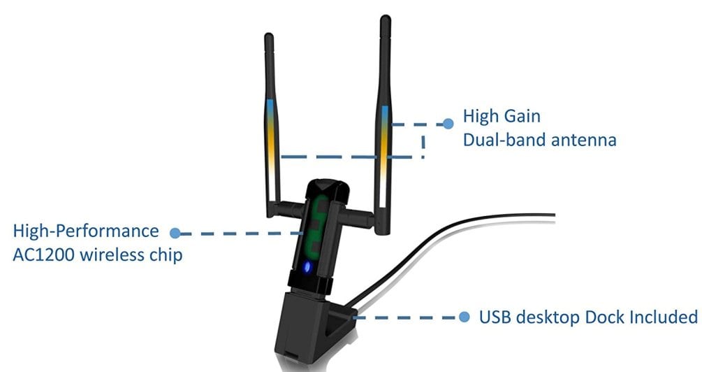 USB Wireless Adapter