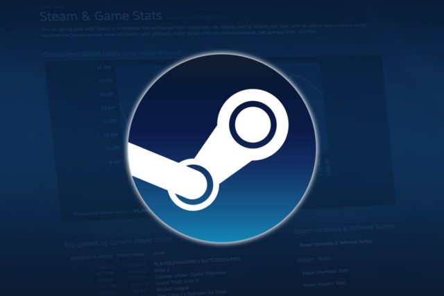 Steam Content File Locked