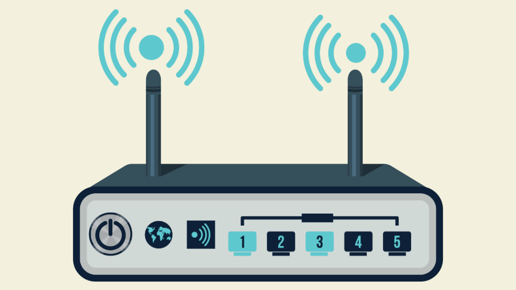 Router and Wireless Network