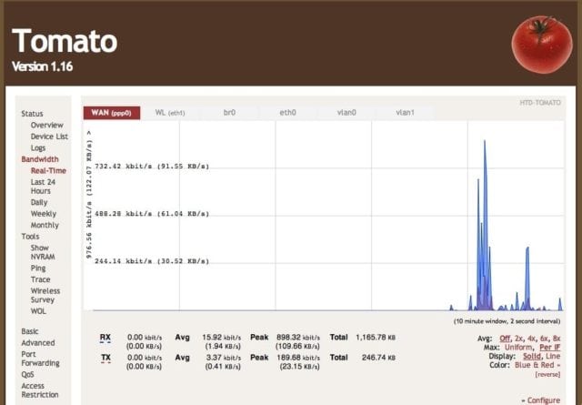 DD-WRT vs Tomato vs OpenWRT